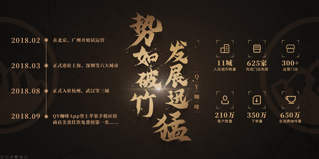 产品战略发布会宽屏演示文稿模板