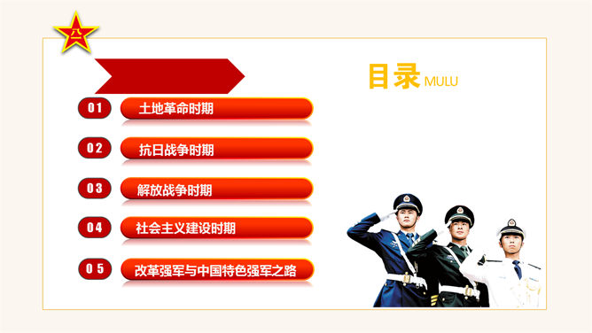 建军节历史介绍PPT模板