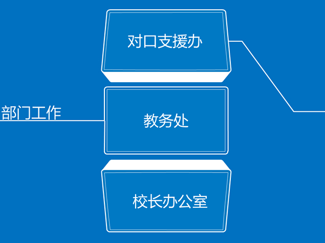线条动画工作总结汇报PPT模板