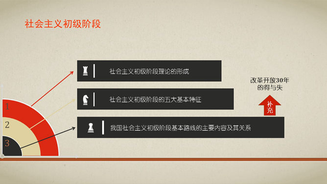 毛泽东思想文革风PPT模板