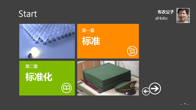 标准管理实务PPT培训课件