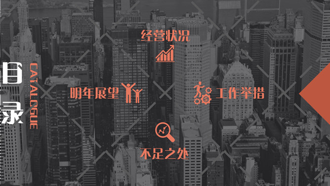 销售业绩总结汇报PPT模板