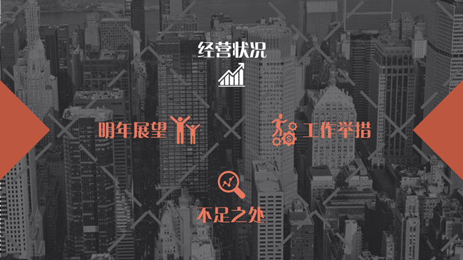 销售业绩总结汇报PPT模板