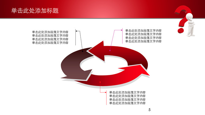 问号思维：问题解决PPT模板