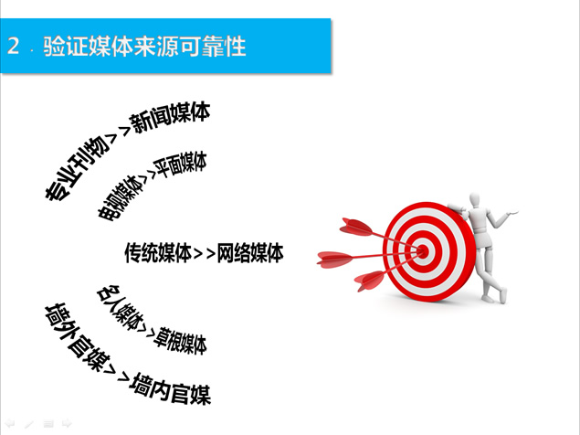 如何识别假新闻PPT模板