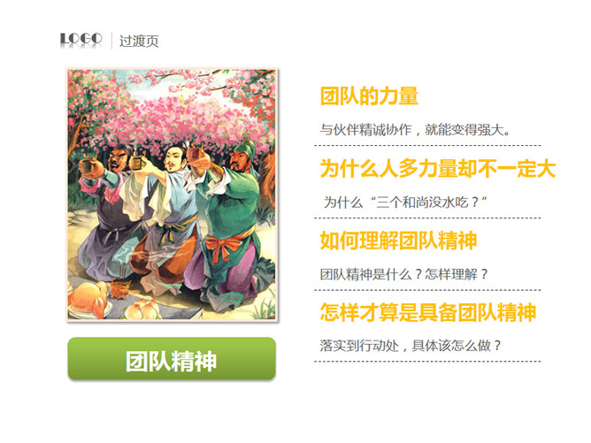团队精神及忠诚度培训PPT模板