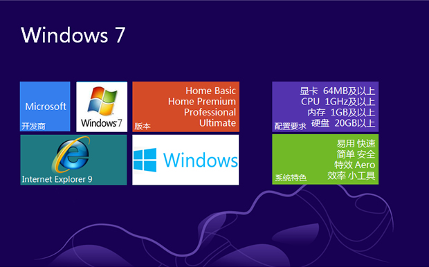 win8风格win8系统介绍PPT模板