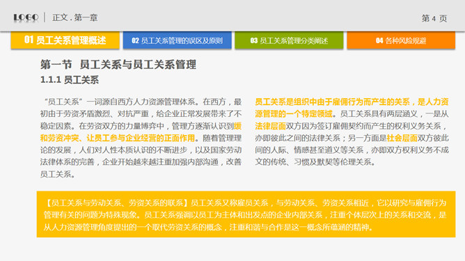 员工关系管理PPT培训课件