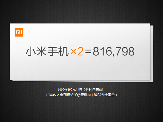小米2手机发布会PPT模板