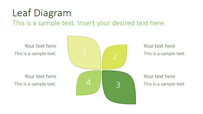 绿色地球 环保主题PPT模板