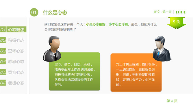 员工心态培训PPT课件