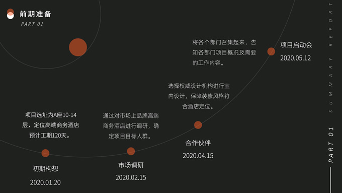 极简圆圈几何风总结汇报商务通用PPT模板