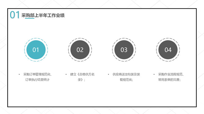 极简部门半年工作总结PPT模板
