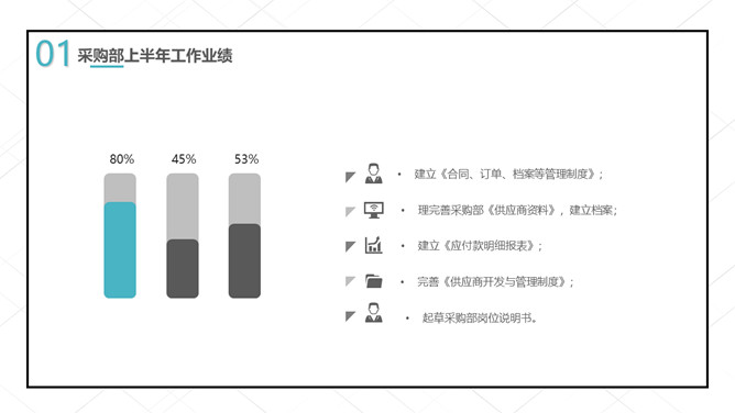 极简部门半年工作总结PPT模板