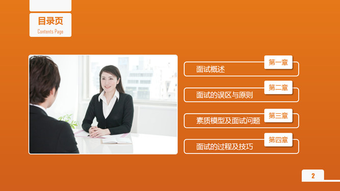 面试官技能培训PPT课件