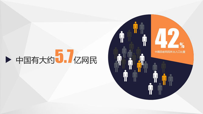 中国互联网的20个特点PPT