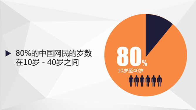 中国互联网的20个特点PPT