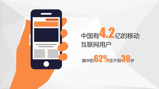 中国互联网的20个特点PPT
