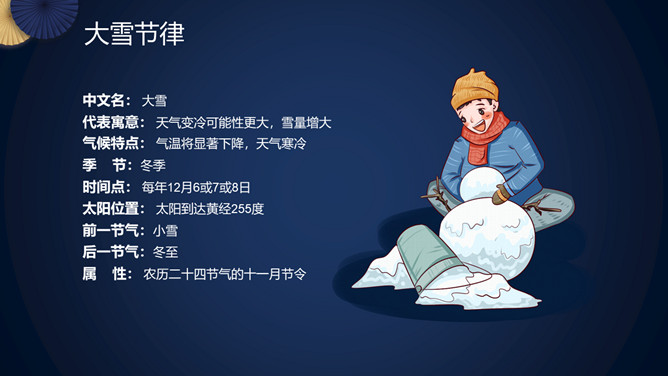 雪人大雪节气介绍PPT模板