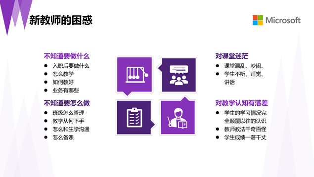 新教师入职培训通用PPT模板