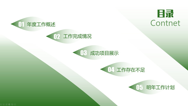 环保绿小清新商务通用PPT模板