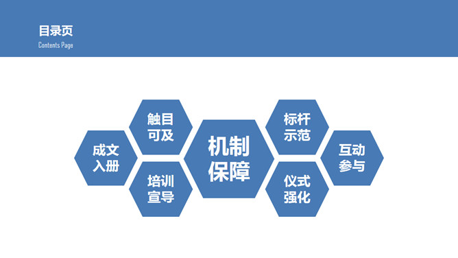 企业文化落地培训PPT课件