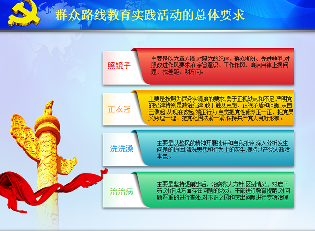 党的群众路线教育实践活动学习心得汇报PPT模板