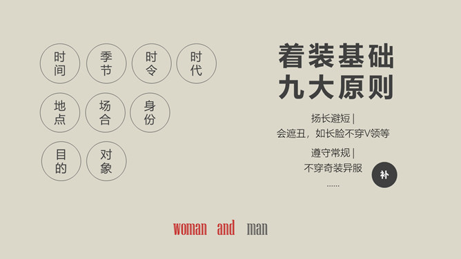 办公室礼仪培训PPT课件