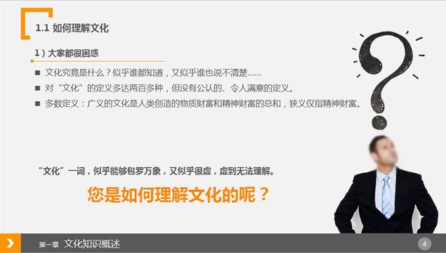 对企业文化的深刻理解PPT模板