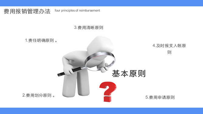 财务报销流程培训PPT模板