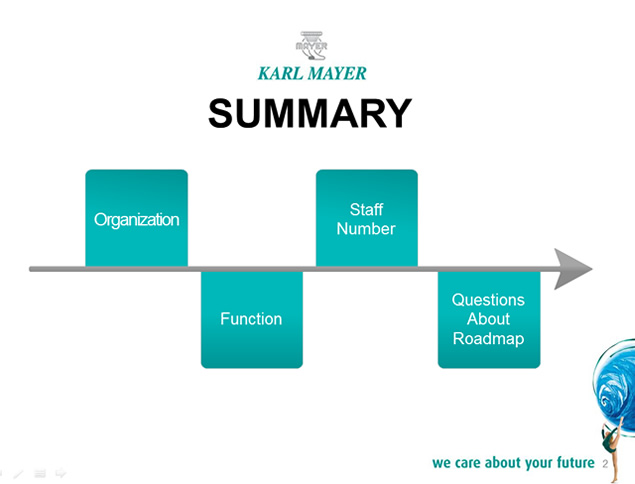 欧美风团队介绍PPT模板