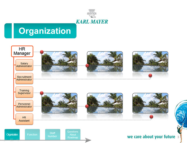 欧美风团队介绍PPT模板