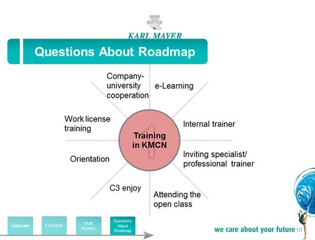 欧美风团队介绍PPT模板