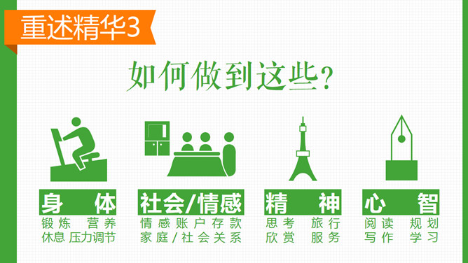 把每一天当作梦想的练习 PPT