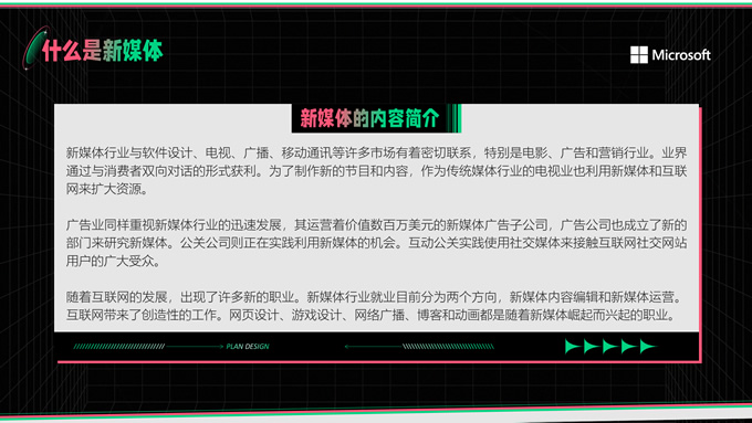 新媒体运营部业务汇报PPT模板