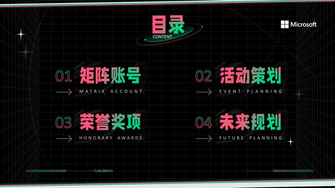 新媒体运营部业务汇报PPT模板
