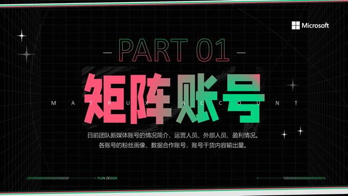 新媒体运营部业务汇报PPT模板