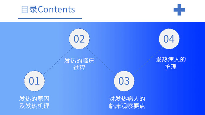 发热患者护理措施PPT模板