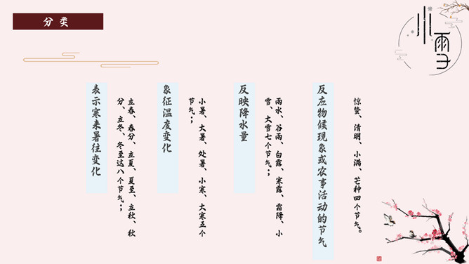 小鹿女孩小雪节气PPT模板