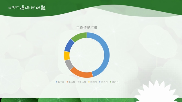 环保行业工作总结报告PPT模板