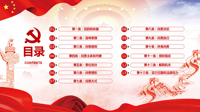 《中国共产党问责条例》解读讲座PPT模板