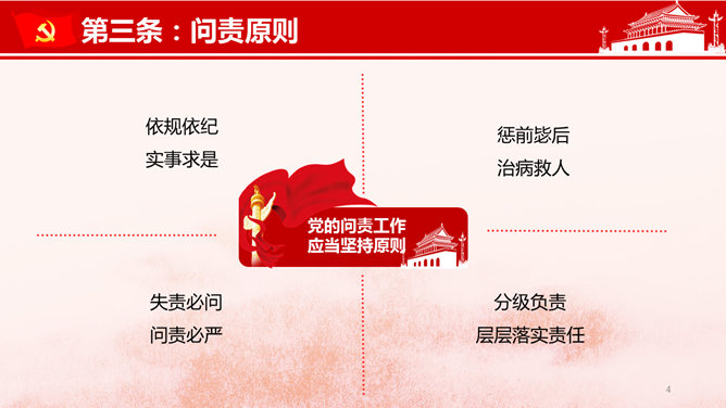 《中国共产党问责条例》解读讲座PPT模板