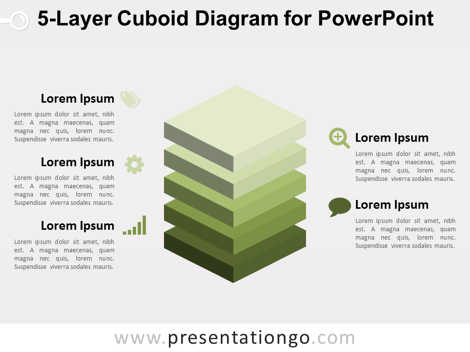 五PowerPoint的长方体图