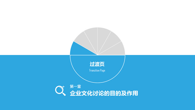 精品企业文化建设讨论PPT