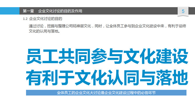 精品企业文化建设讨论PPT