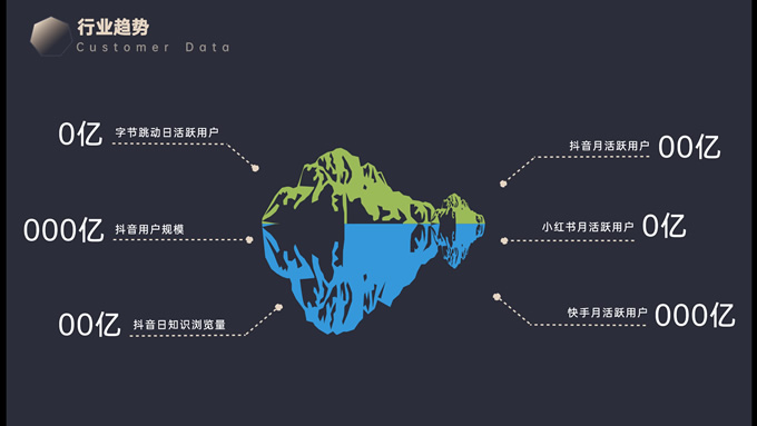 黑金简约自媒体项目计划