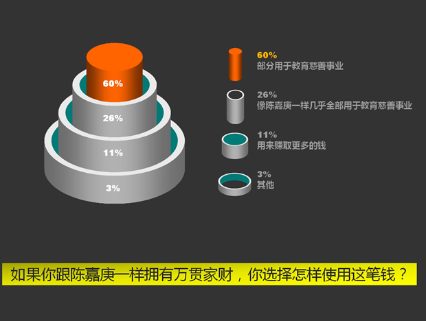 爱国主义演讲PPT模板