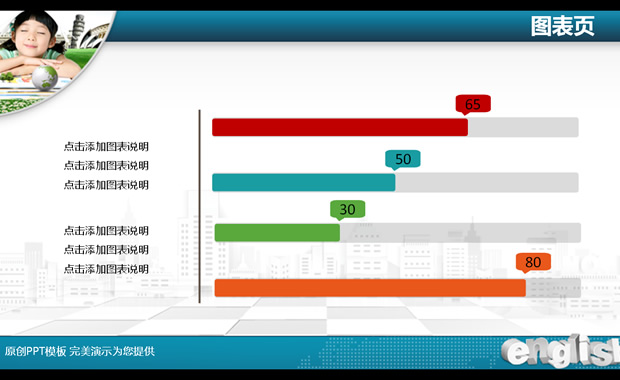 小学英语教育教学PPT模板
