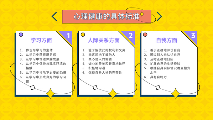 心理健康教育主题班会PPT模板