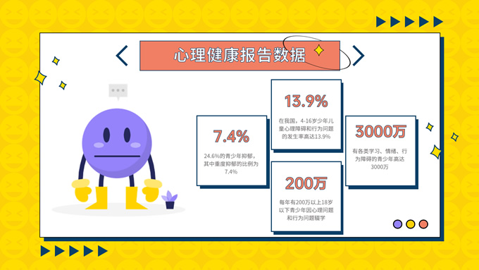 心理健康教育主题班会PPT模板